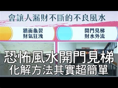 進門見樓梯|住宅風水「格局禁忌」5大重點要注意！最忌諱「穿堂煞」怎麼。